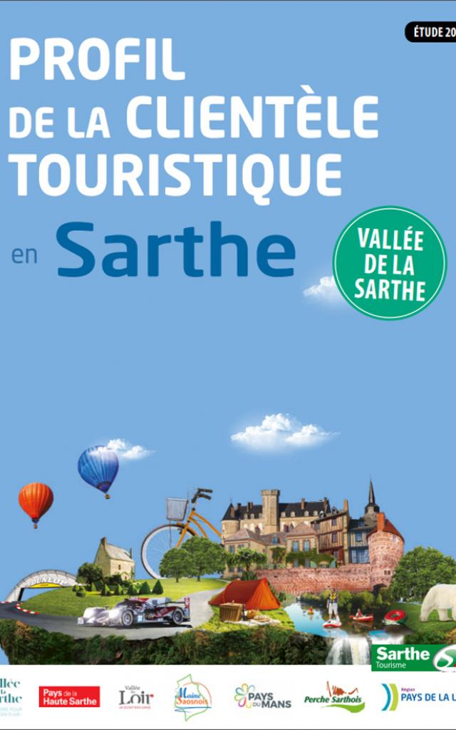 Résultats Enquête de Clientèle de Sarthe Tourisme